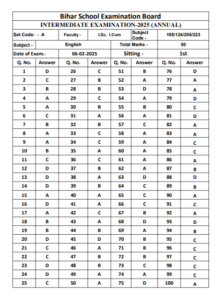 Bihar Board 12th Exam Official Answer Key 2025