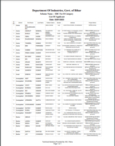 Bihar Laghu Udyami Yojana Selection List 2025