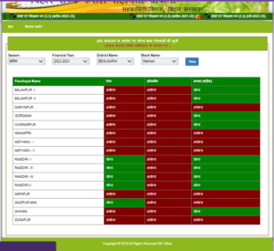 Bihar Fasal Bima Banchayat List kaise dekhe 