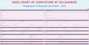 Allahabad High Court Recruitment 2025