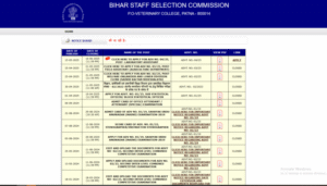 Bihar Vidyalaya Sahayak Vacancy 2025 