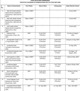 SSC Exam Calendar 2025-26 Pdf Download