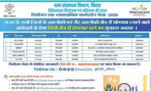 Bihar Rojgar Mela 2025