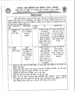 Bihar Krishi Atma Yojana Vacancy 2025 Application Form