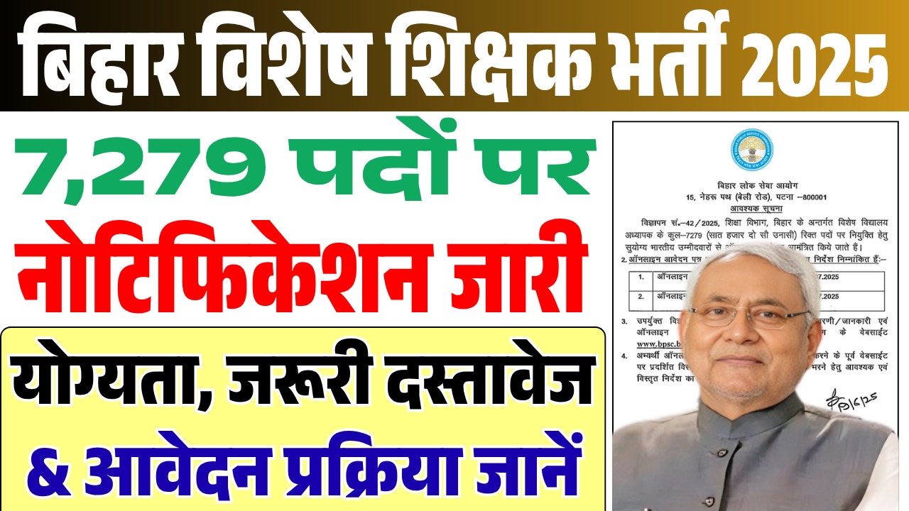 Bihar Special Teacher Vacancy 2025