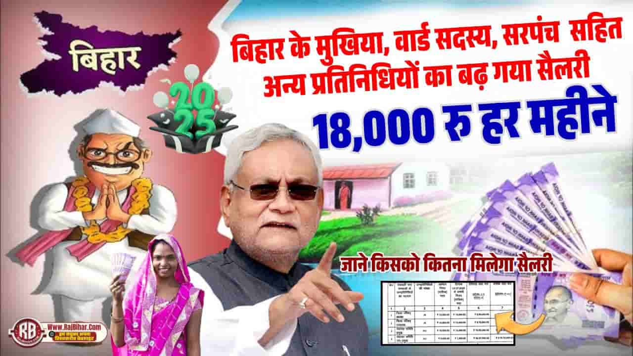 Bihar Panchayat Pratinidhi New Salary 2025