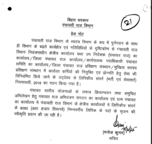 Bihar Panchayati Raj Department 8093 Clerk Vacancy 2025