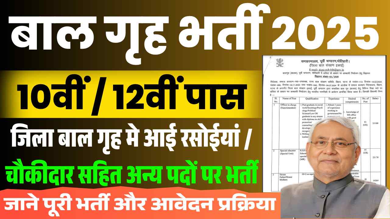 Jila Baal Grih Vacancy 2025