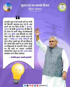 Bihar Free Bijli 2025