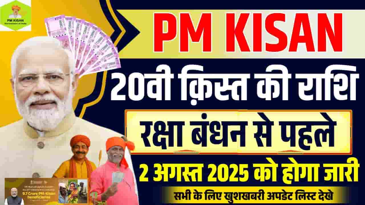 PM Kisan 20th Installment Date 2025