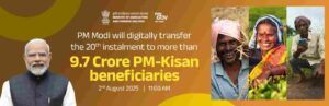 PM Kisan Beneficiary List 2025