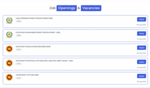 Rajasthan Police SI Recruitment 2025