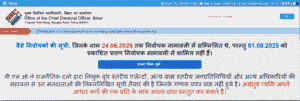 Bihar Voter List SIR Rejected List 2025