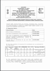 CBIC Guwahati Sports Quota Recruitment 2025