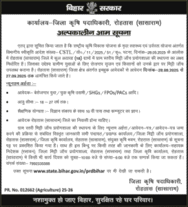 Bihar Soil Testing Lab Subsidy 2025
