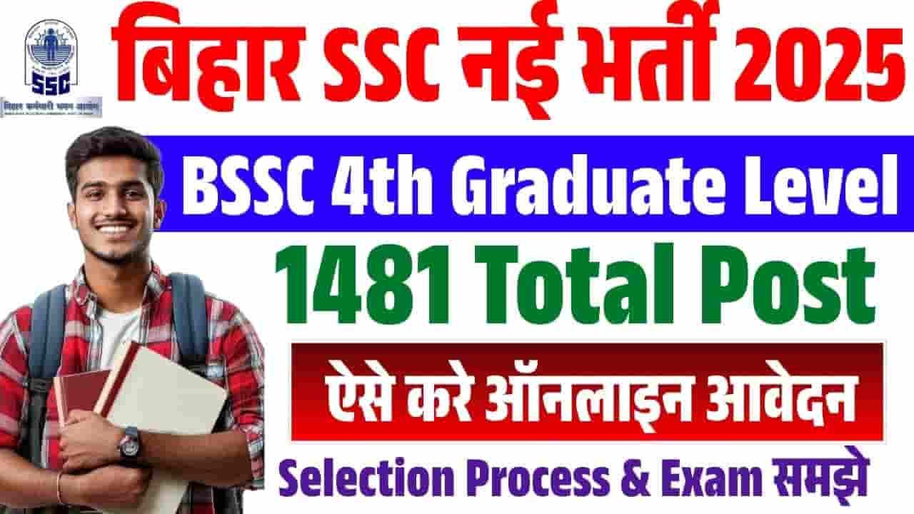 BSSC CGL Vacancy 2025