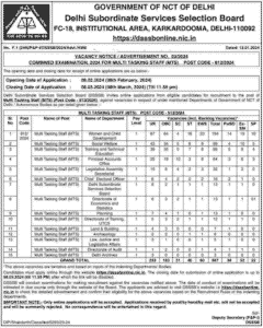 DSSSB Recruitment 2025