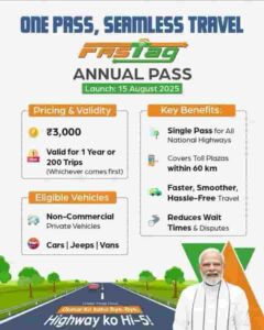 FASTag Annual Pass Online Apply 2025