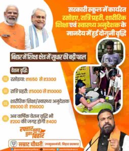 Bihar Mid Day Meal Cook's Salary Increased