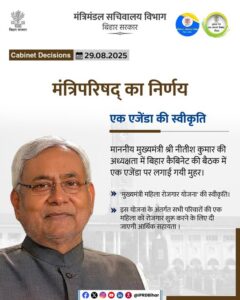 Bihar Mukhyamantri Mahila Rojgar Yojna 2025