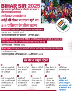 Bihar Draft Voter List 2025 Download