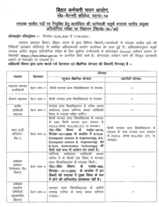 BSSC CGL Vacancy 2025