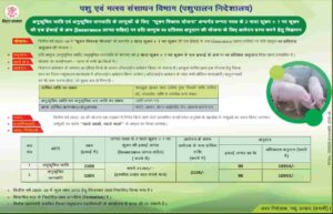 Bihar Sukar Vikas Yojana 2025 