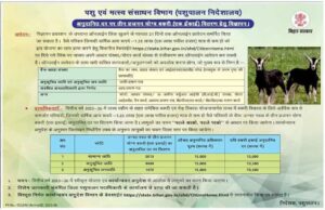 Bihar Bakri Palan Yojana 2025
