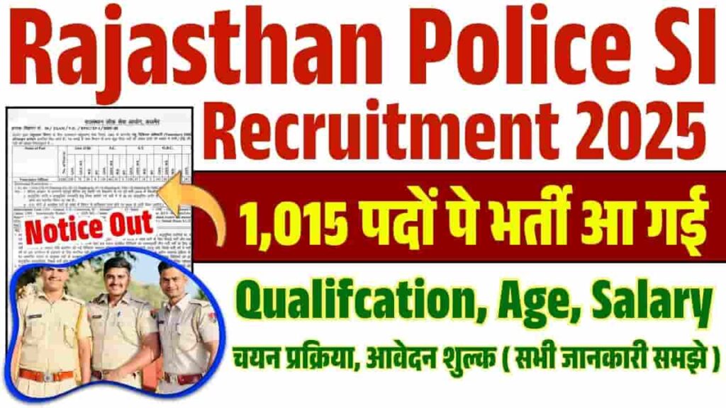 Rajasthan Police SI Recruitment 2025
