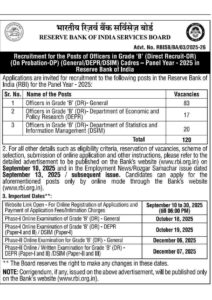 RBI Grade B Recruitment 2025