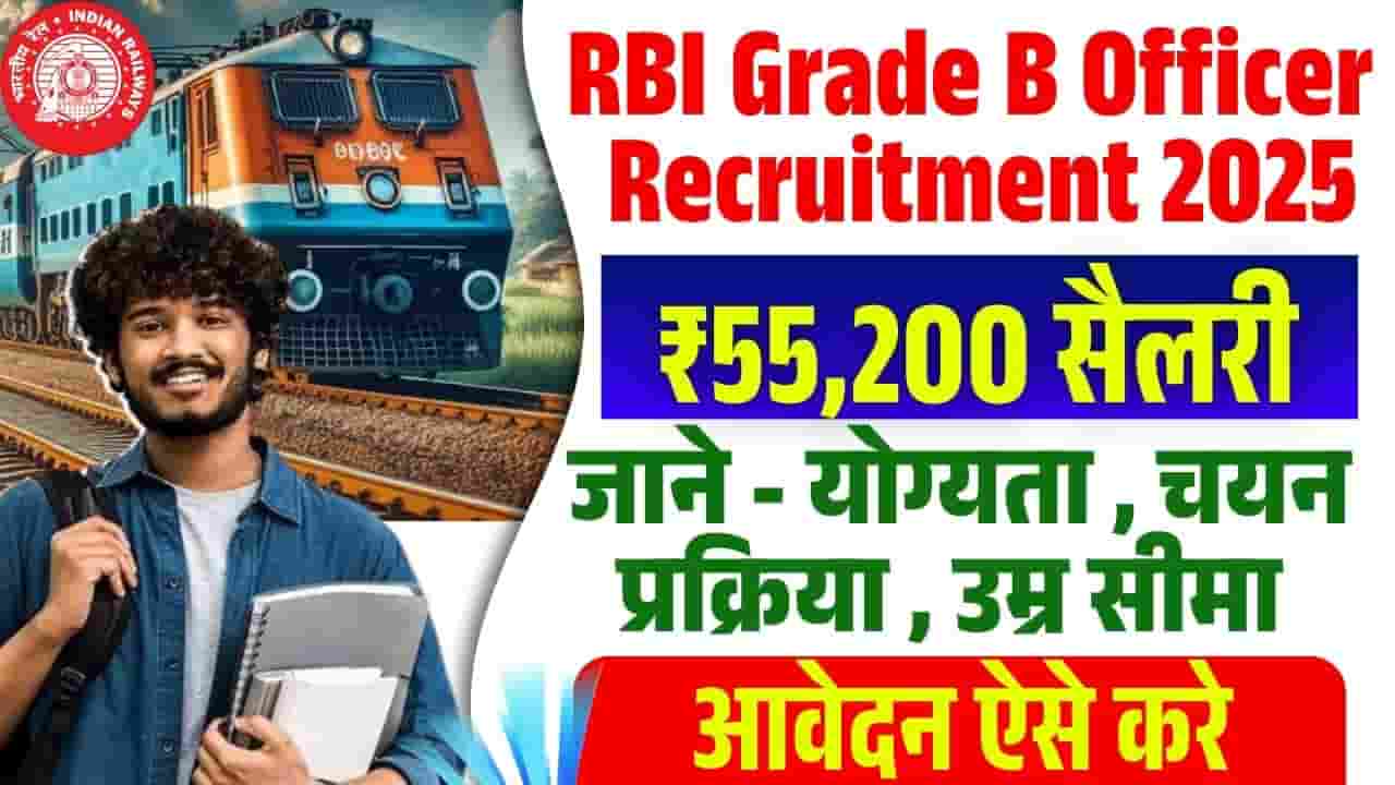 RBI Grade B Recruitment 2025