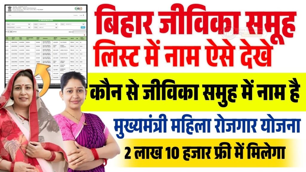 Bihar Jeevika Member List Kaise Check Kare
