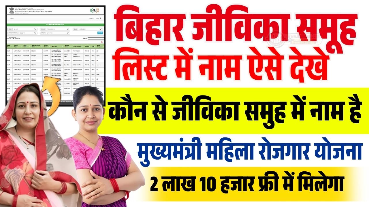 Bihar Jeevika Member List Kaise Check Kare