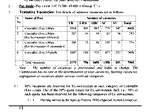 Delhi Police Constable Recruitment 2025