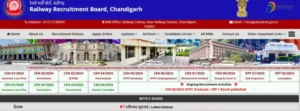 RRB NTPC Recruitment 2025