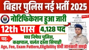 Bihar Police Prohibition Constable Vacancy 2025