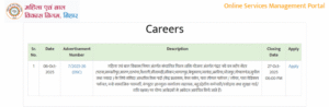 WCDC Bihar Recruitment 2025