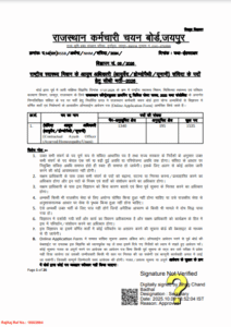 RSSB Ayush Officer Vacancy 2025