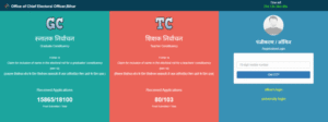 Graduate MLC Voter Registration Online 2025