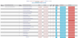 UPPSC Polytechnic Lecturer Vacancy 2025