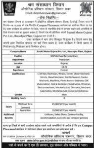 Suzuki Motor Gujarat Campus Placement 2026