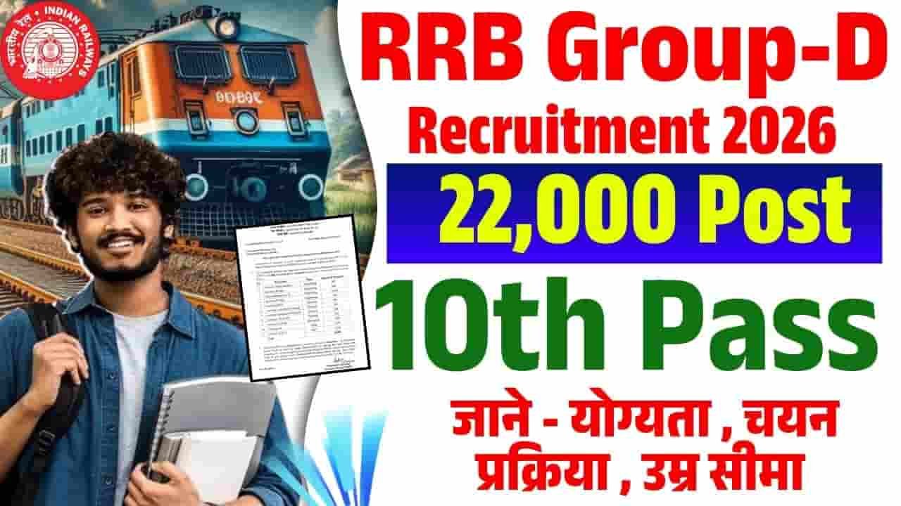 RRB Group D Vacancy 2026
