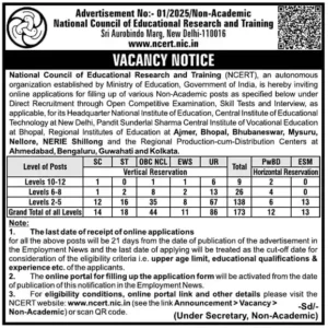 NCERT Recruitment 2026