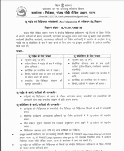 Patna Zoo Volunteers Vacancy 2026