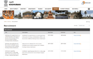 Mithila Chitrakala Sansthan Madhubani Recruitment 2026