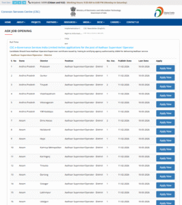 Aadhaar Operator Supervisor Vacancy 2026