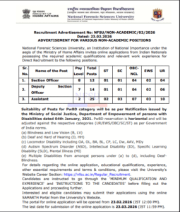 NFSU Non Teaching Recruitment 2026