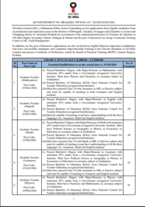 BECIL Vacancy Notification 2026