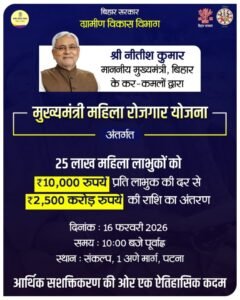 Bihar Mukhyamantri Mahila Rojgar Yojana Payment Status Check