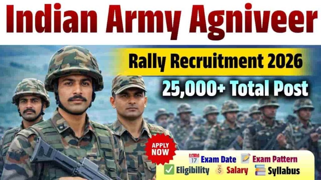 Indian Army Agniveer Rally Recruitment 2026